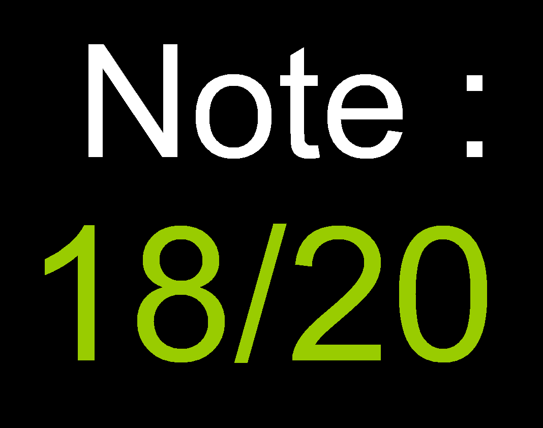 note-mafia-definitive-edition-tutoriels-informatique.fr.png