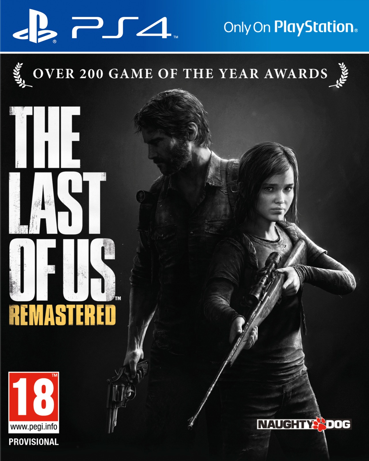 test de The Last Of Us