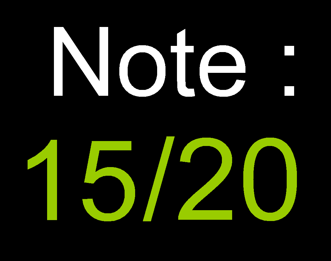 note d'Uncharted Drake's Fortune : 15 sur 20